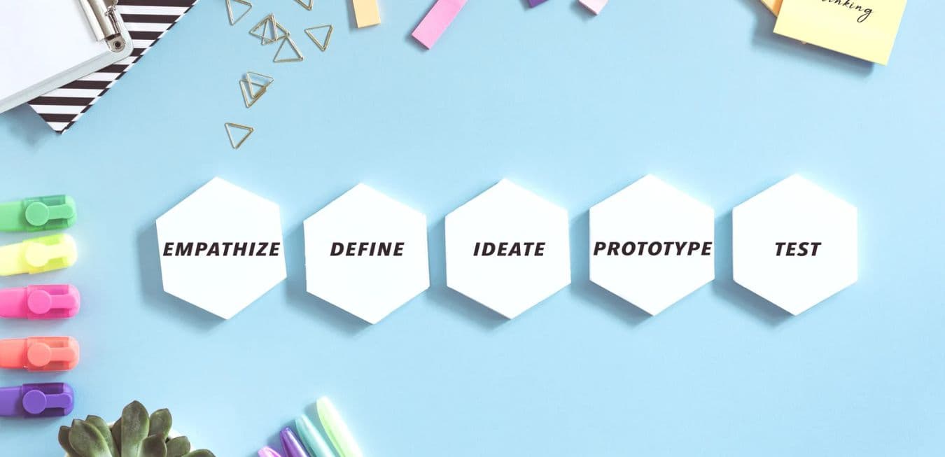 What is Design Thinking? A Complete Guide